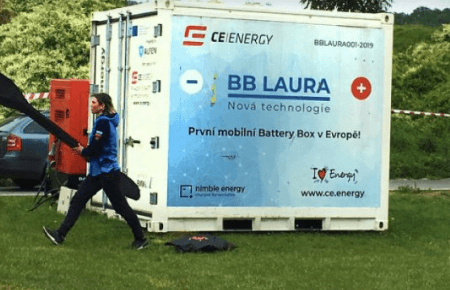 Bateriové uložiště.